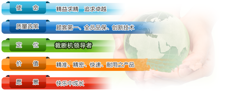 关于我们